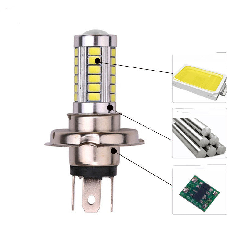 Motorcycle LED Headlights - IceAndFire